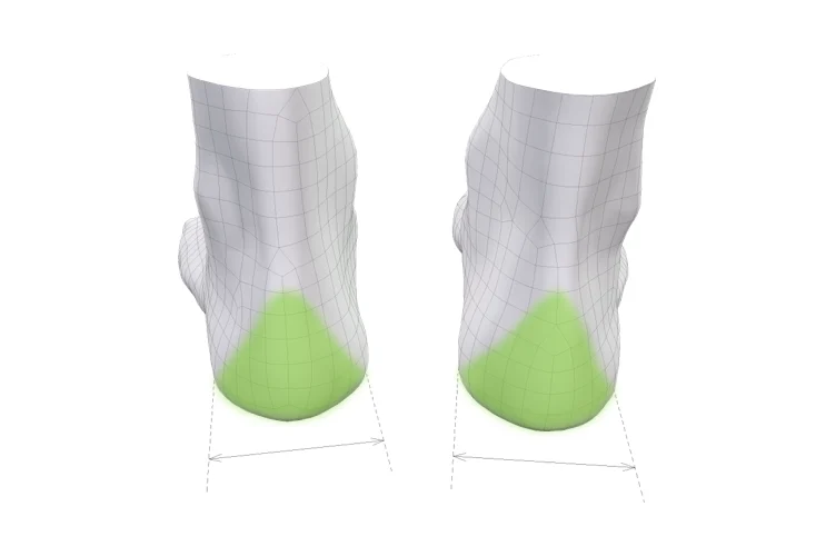 foot-wdith